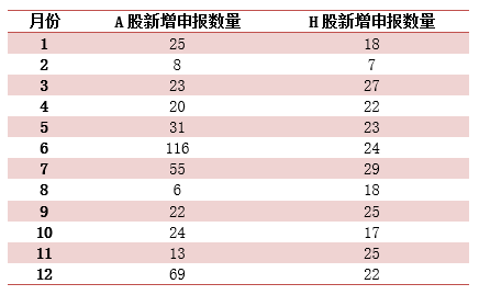 2024香港今期开奖号码马会,数据解析支持方案_Windows11.309