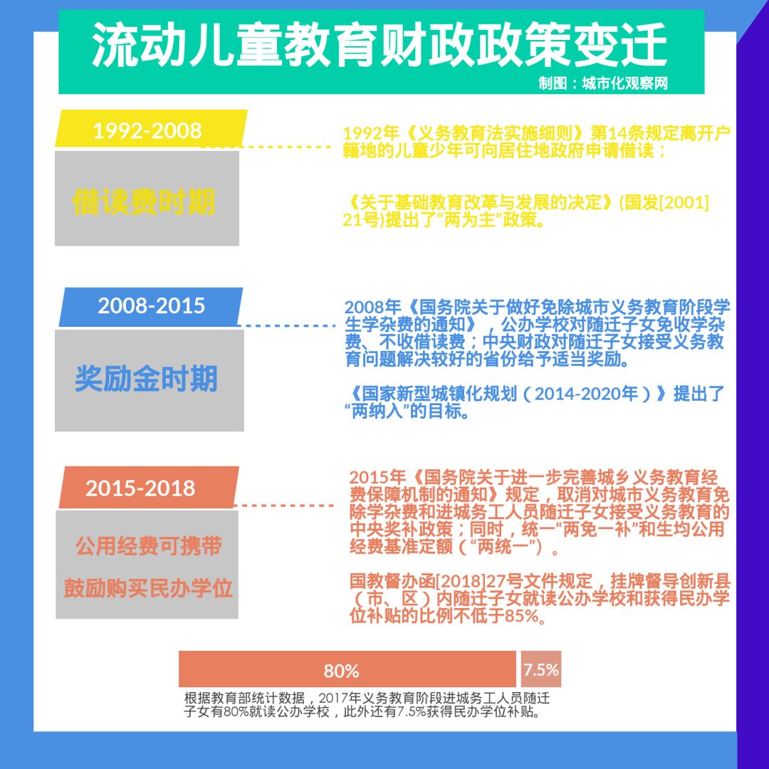 2024新奥正版资料免费提供,高效实施方法解析_静态版15.550