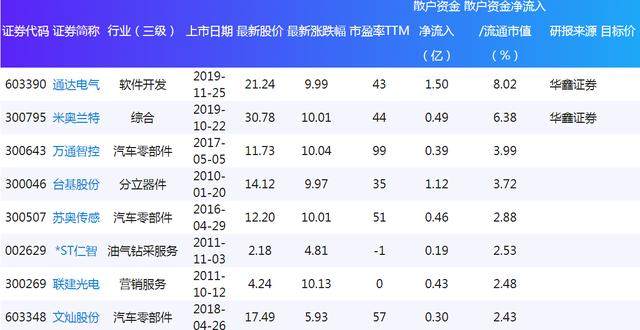 2024年澳门特马今晚号码,数据解答解释定义_视频版94.756