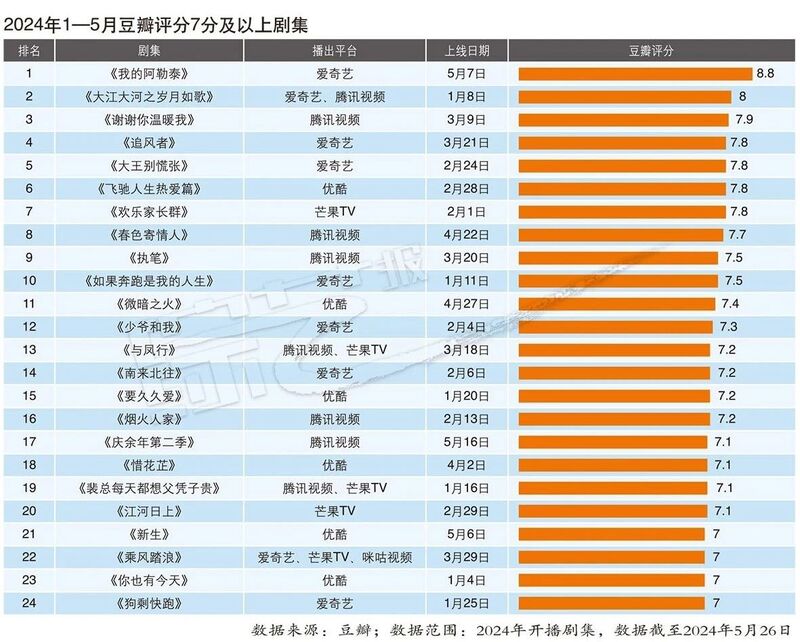 2024年新澳门今晚开奖结果2024年,广泛的解释落实支持计划_Premium74.938