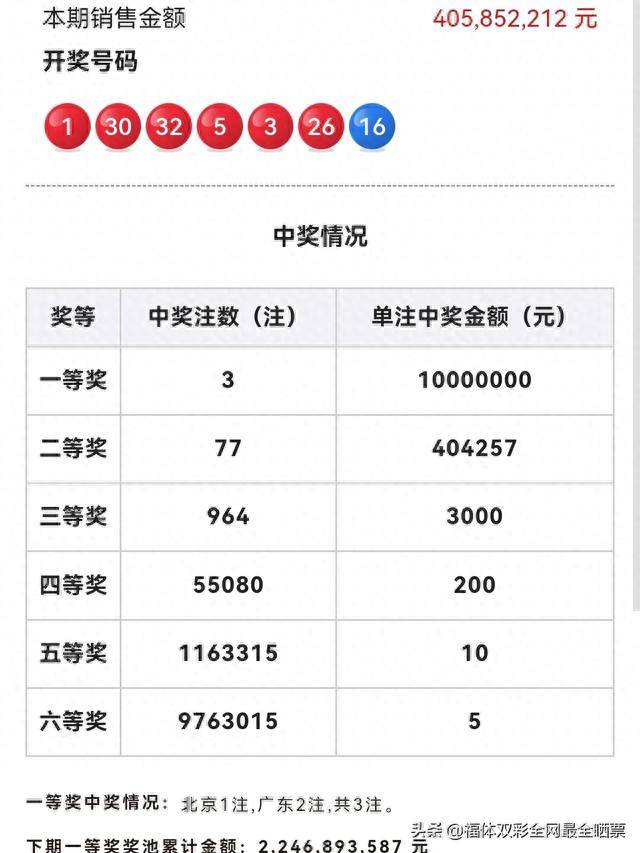 新澳天天开奖资料大全的推荐理由,收益成语分析落实_nShop79.914