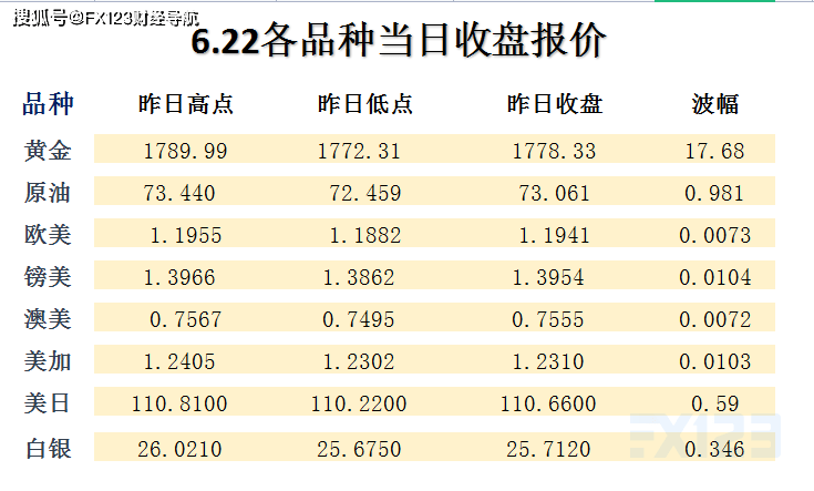 新澳天天开奖资料大全,广泛的关注解释落实热议_3D29.244