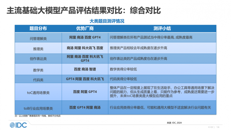 新门内部资料精准大全,标准化流程评估_Nexus56.954