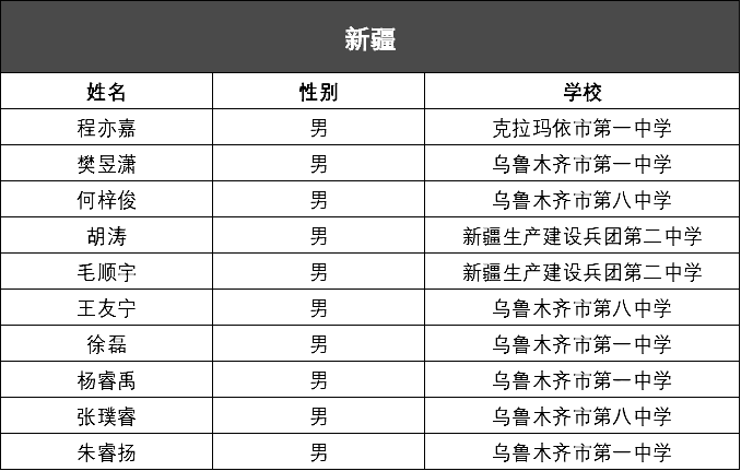 2024年新澳门今晚开奖结果,权威解答解释定义_超值版71.522