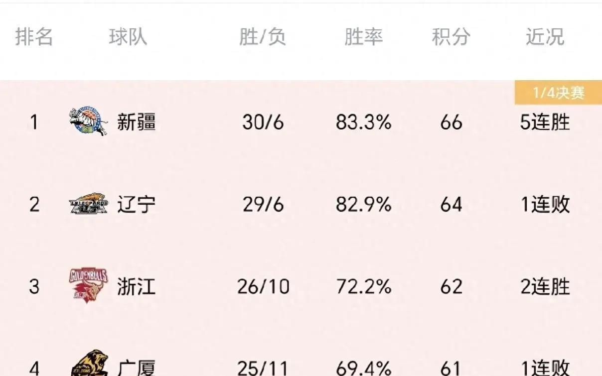 王中王100℅期期准澳彩,功能性操作方案制定_Device26.112