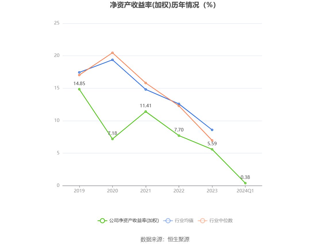 2024香港今期开奖号码,性质解答解释落实_娱乐版24.472