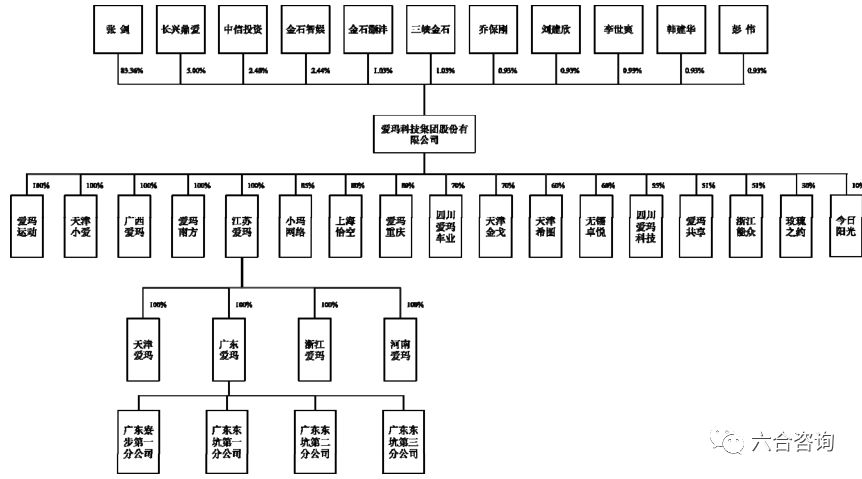 澳门六合,时代资料解释落实_Executive61.685