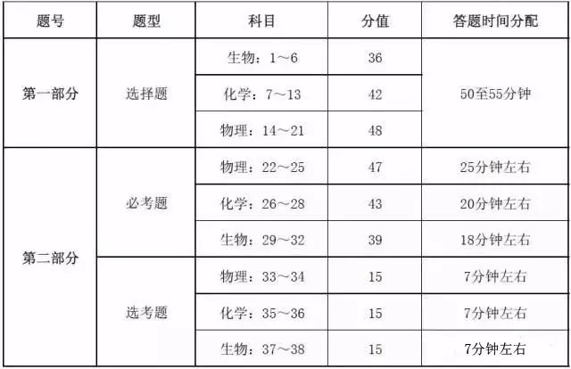 三肖4码,机构预测解释落实方法_M版26.337