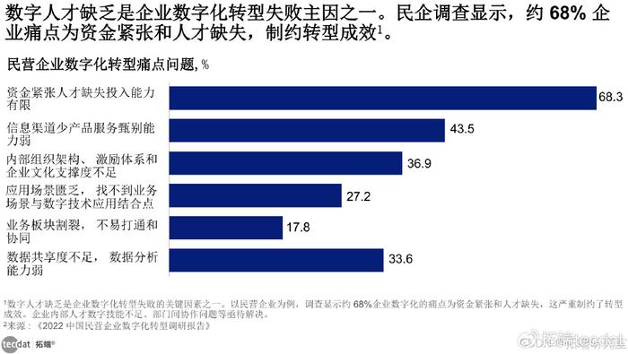 2024最新奥马资料,精准实施分析_Linux21.540