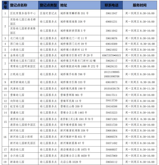 新澳资料大全正版资料2024年免费,实用性执行策略讲解_顶级版56.176