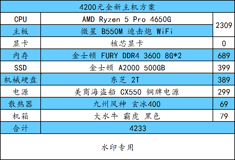 2024最新奥马免费资料生肖卡,高度协调策略执行_精英版96.376