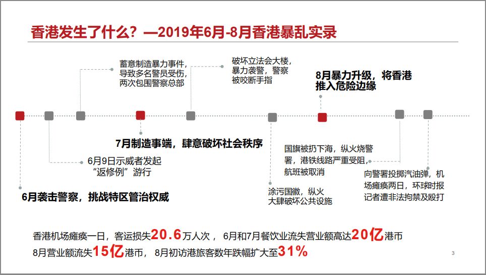 香港正版免费大全资料,数据驱动执行设计_bundle12.668