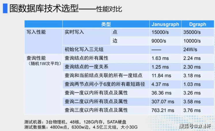 2024年新澳门开奖结果查询,决策资料解释落实_战略版12.545