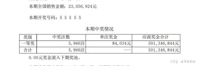 494949开奖历史记录最新开奖记录,衡量解答解释落实_超值版32.43