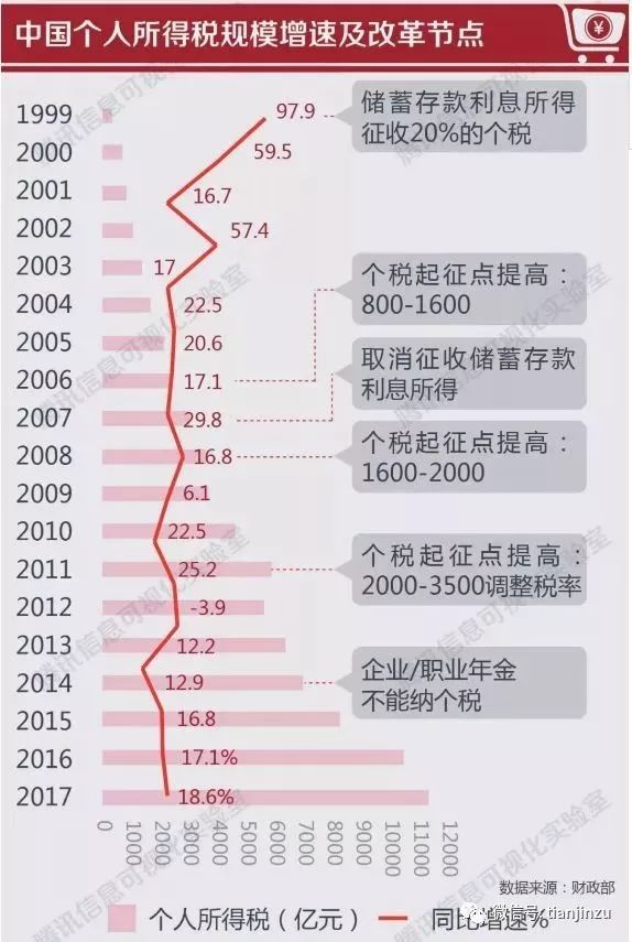 螺纹系列 第15页