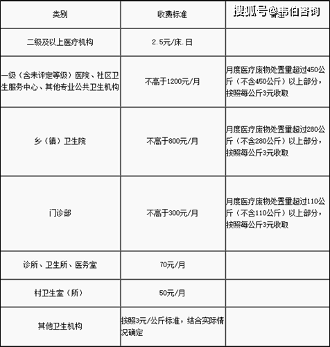 澳门二四六天天资料大全2023,国产化作答解释落实_轻量版82.452