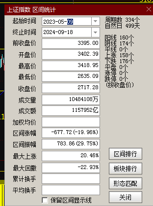 7777788888王中王传真,收益解析说明_Premium39.566