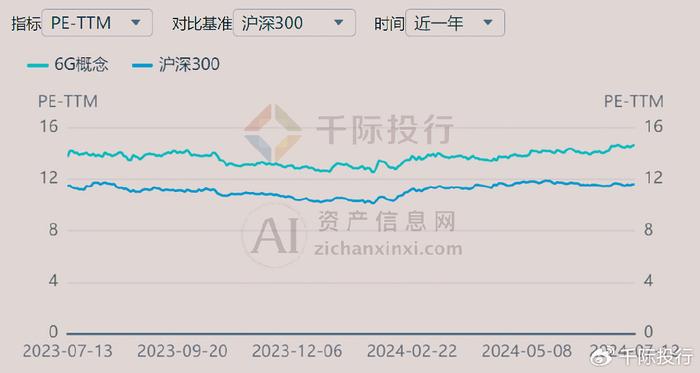 2024年正版资料全年免费,专业数据解释定义_Notebook63.923