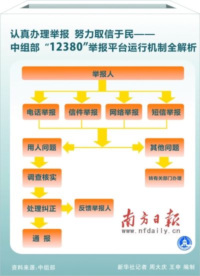 新澳门今晚开奖结果+开奖,完善的执行机制解析_挑战款83.692