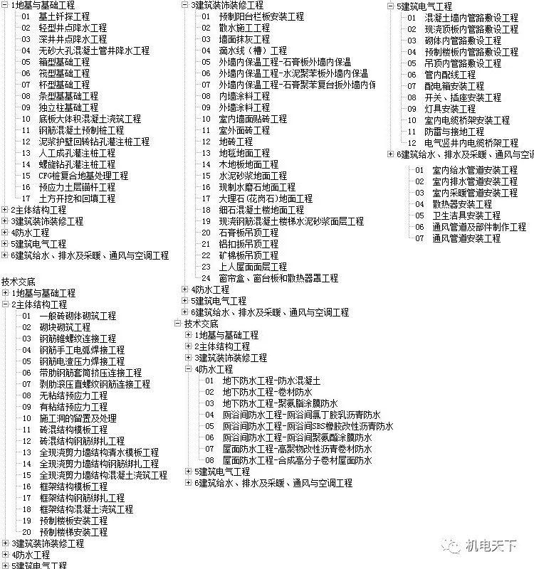 新奥彩资料大全最新版,现状解答解释落实_复古版27.422