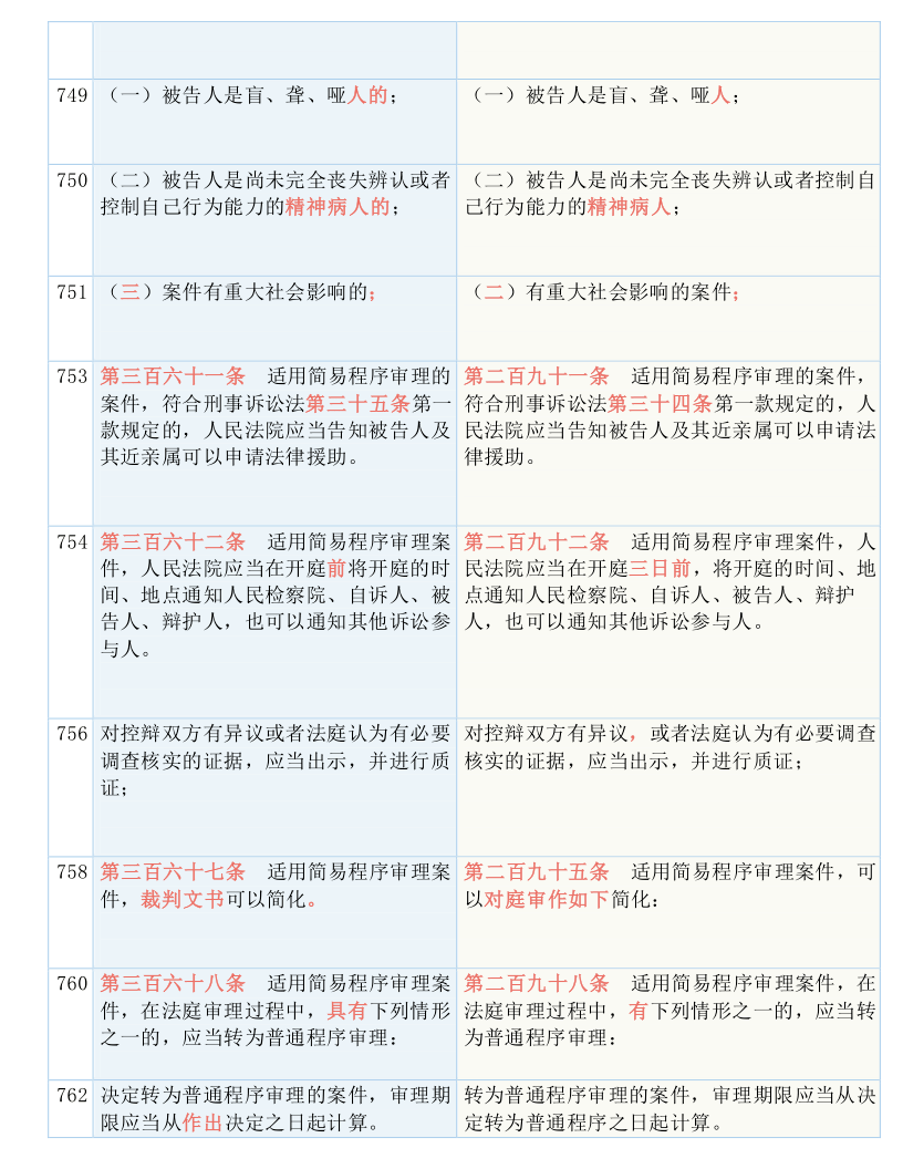 新澳门资料大全正版资料六肖,国产化作答解释落实_8K68.401