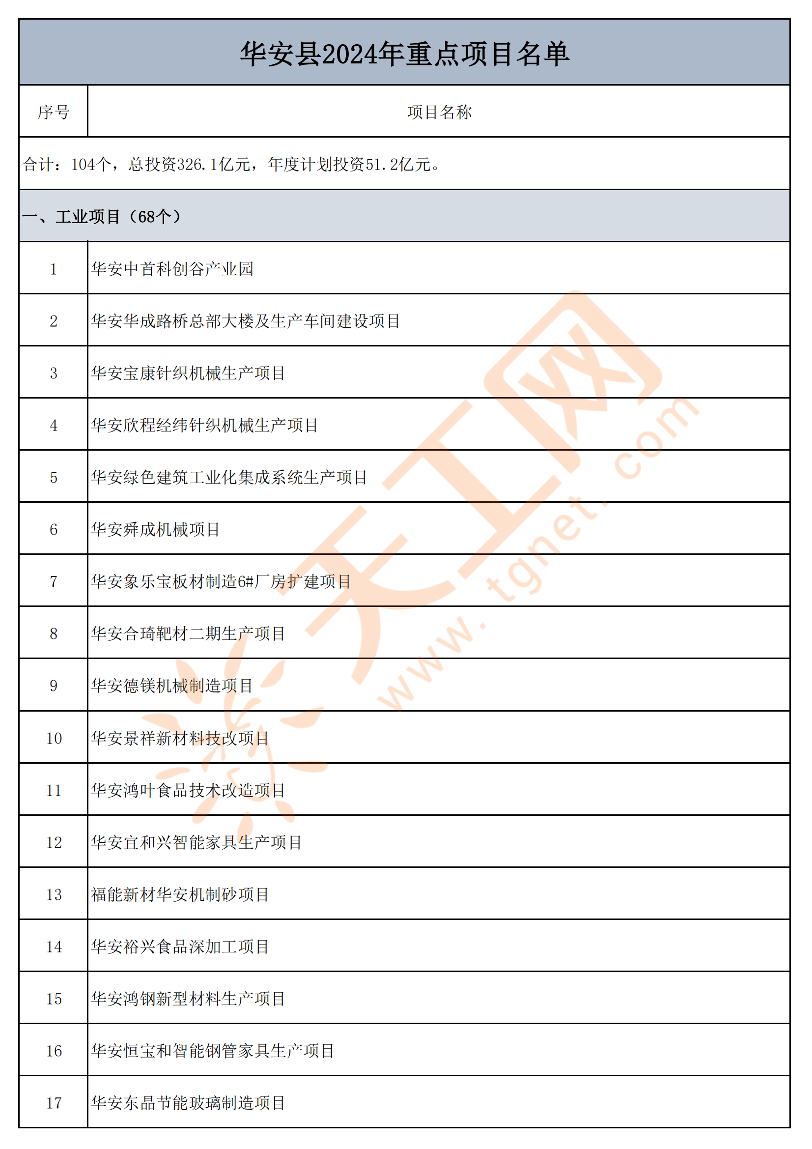 2024管家婆一码一肖资料,绝对经典解释落实_CT57.326