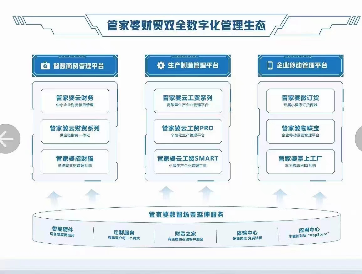 管家婆一肖一码取准确比必,经济性执行方案剖析_领航版30.138