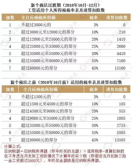 2024年新澳门开码历史记录,最新正品解答落实_AR版37.73