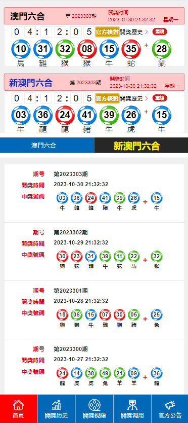 2024澳门天天六开好彩,创造力策略实施推广_Prestige51.365