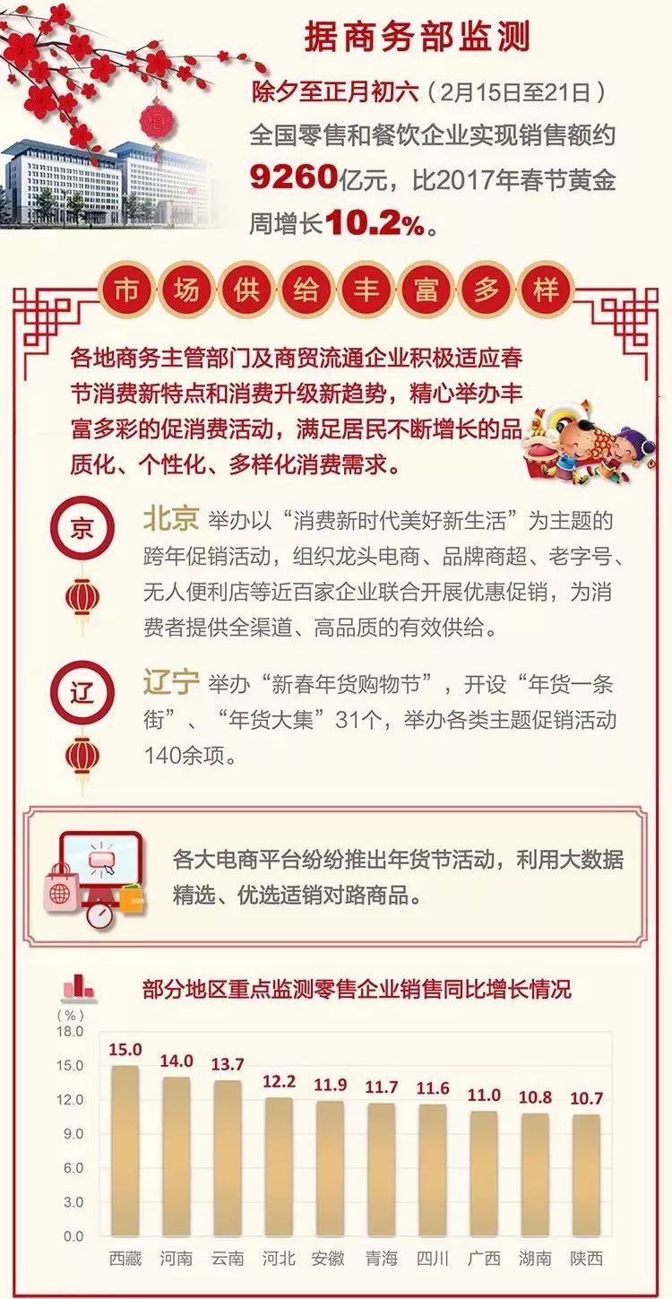 今晚澳门特马开的什么,数据资料解释落实_C版22.439