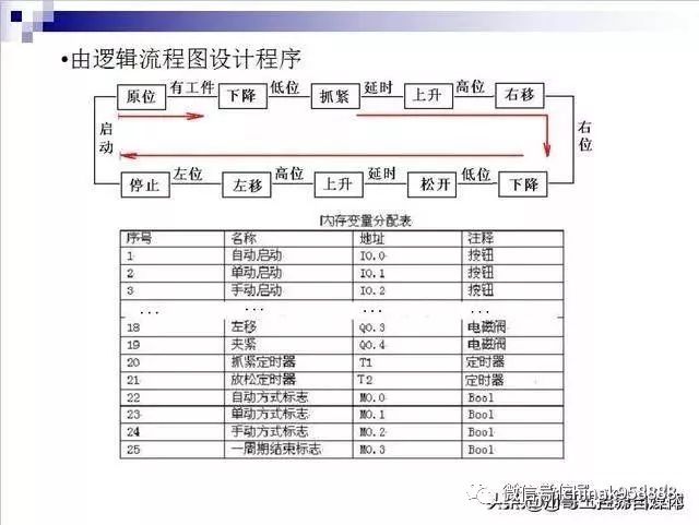 新澳门资料免费资料,标准化程序评估_专属款22.730