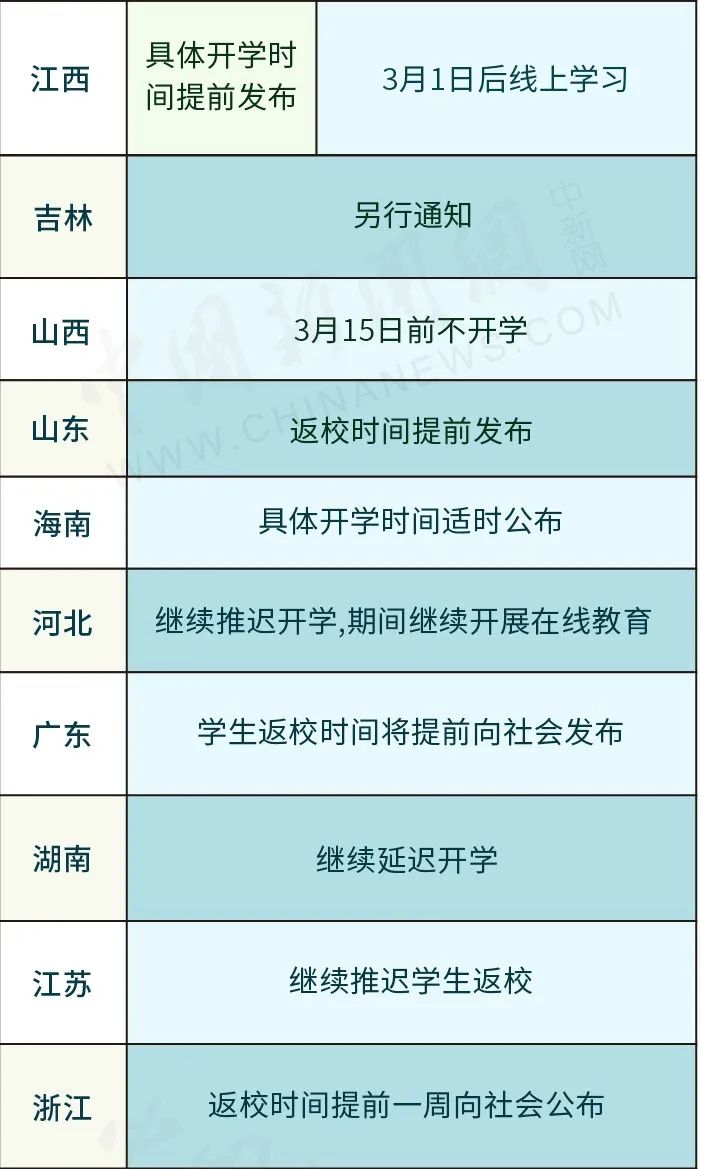 2024新澳兔费资料琴棋,互动策略评估_铂金版40.55