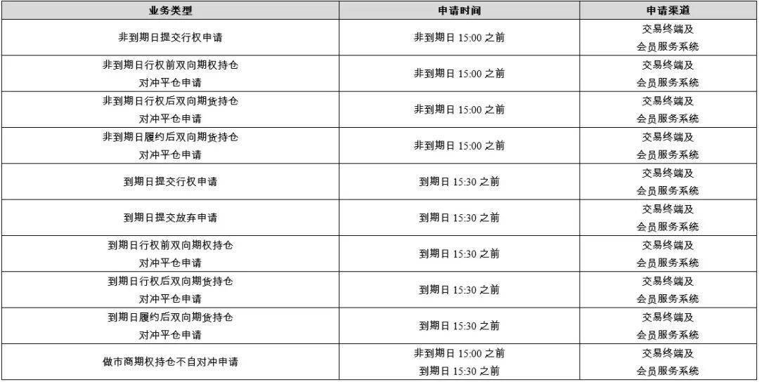 新澳今天最新资料2024,创造力策略实施推广_冒险款24.298