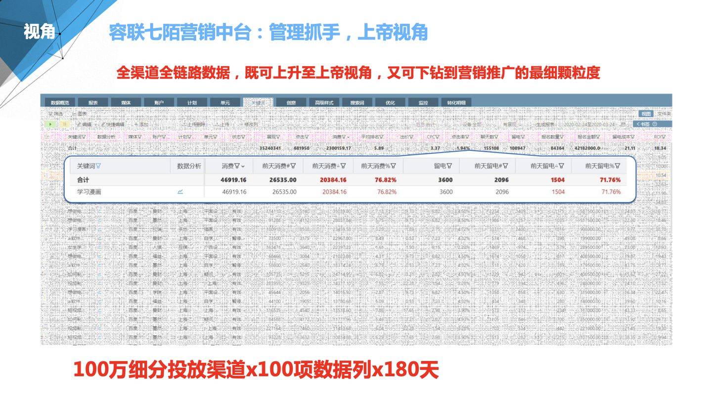 精准一肖100&nbsp;准确精准的含义,数据决策分析驱动_Executive13.206