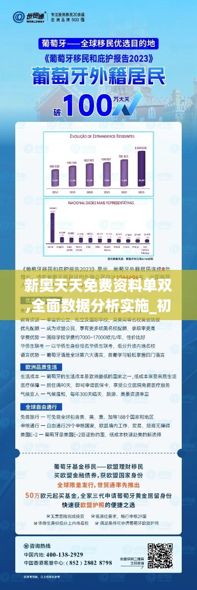 新奥天天免费资料单双,机构预测解释落实方法_领航款58.322