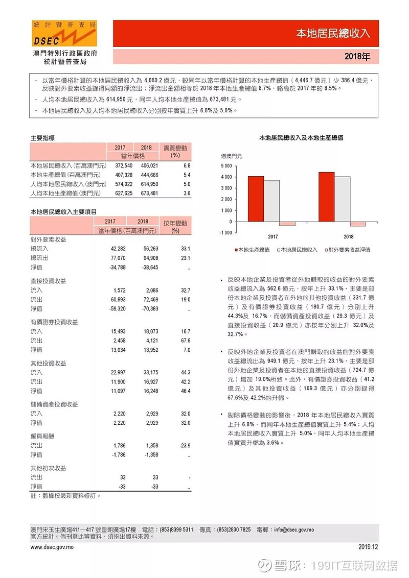 澳门码鞋一肖一码,经济性执行方案剖析_开发版95.885