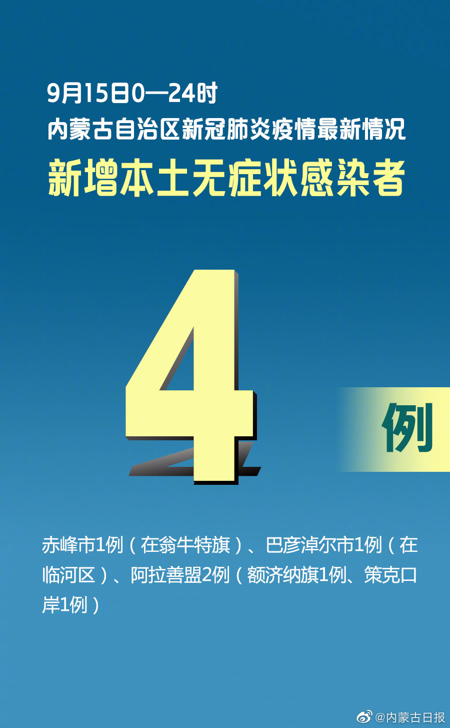 内蒙古疫情最新更新消息