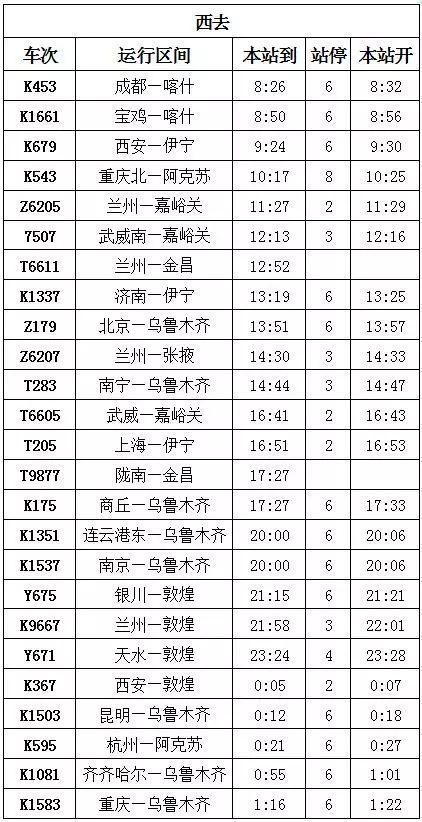 最新列车时刻表查询，便捷出行的关键要素