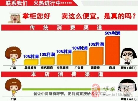 博兴最新招聘信息汇总