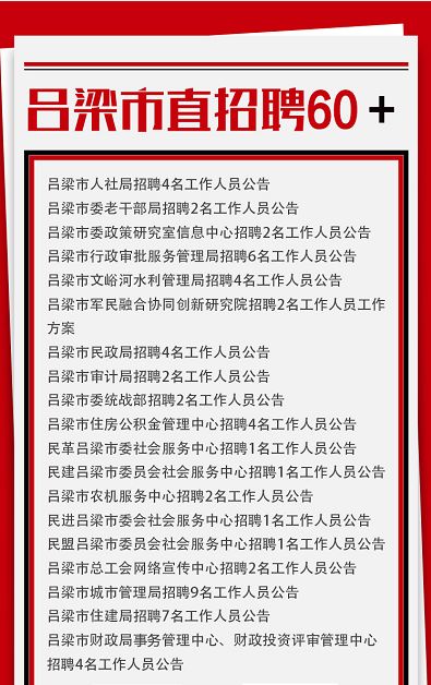 吕梁最新招聘信息全面解析