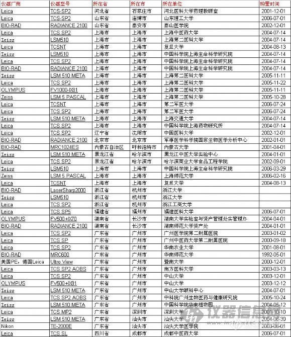 最新地址2，探索与发现之旅的奥秘