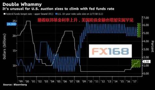 彭博独家揭秘，科技前沿引领行业变革新动态