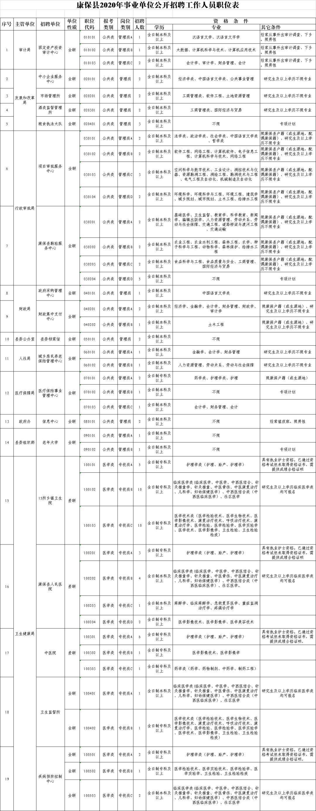 河北最新招聘动态与求职指南