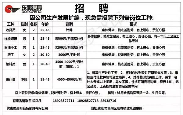 最新喷漆招工信息，行业现状、职业前景与求职指南全解析