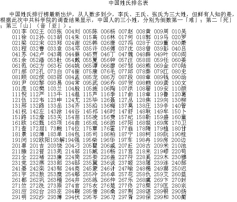 中国最新姓氏排名与背后文化意义解读